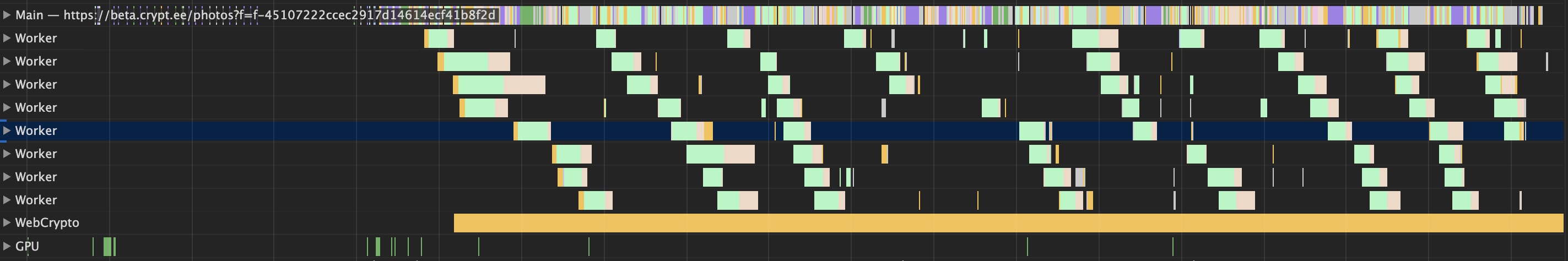 Cryptee Photos Multithreading